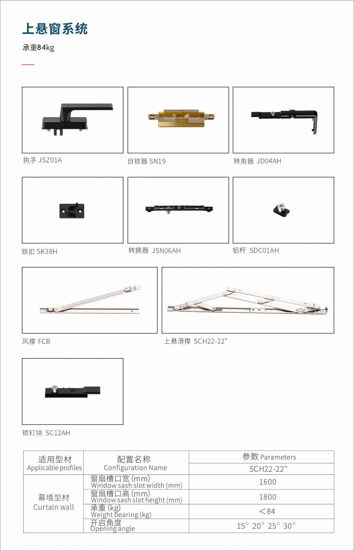 Complete original factory drawing for 84 kg top-hung window system
