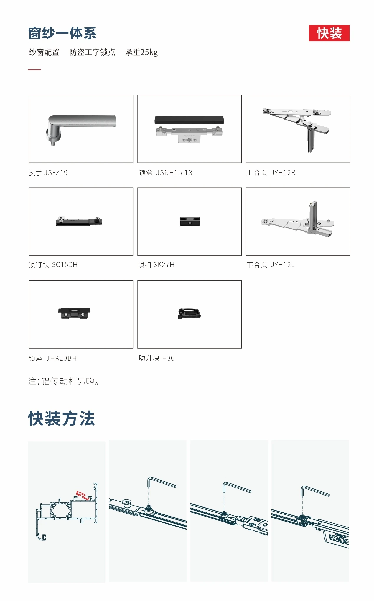 Complete original factory drawing for I-shaped locking point · 25 kg integrated screen configuration