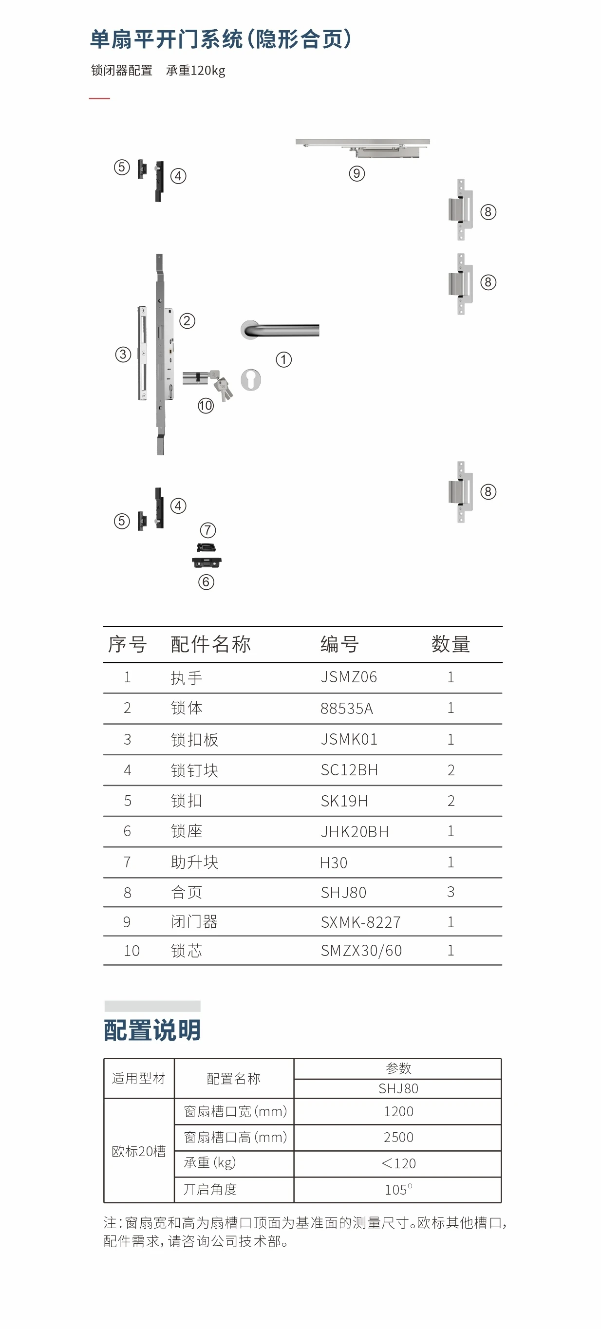 Complete original factory drawing for SHJ80 concealed-hinge single-leaf swing door system
