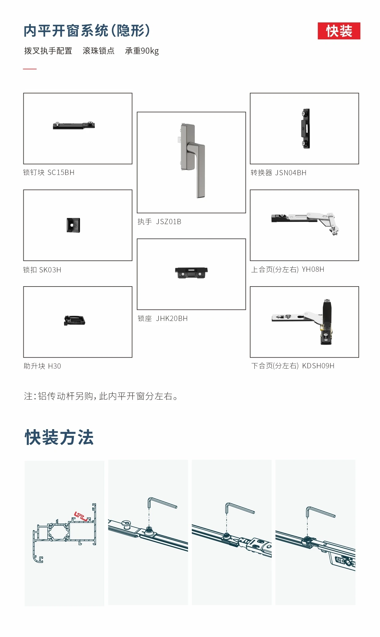 Complete original factory drawing for JNC410 inward-opening casement system