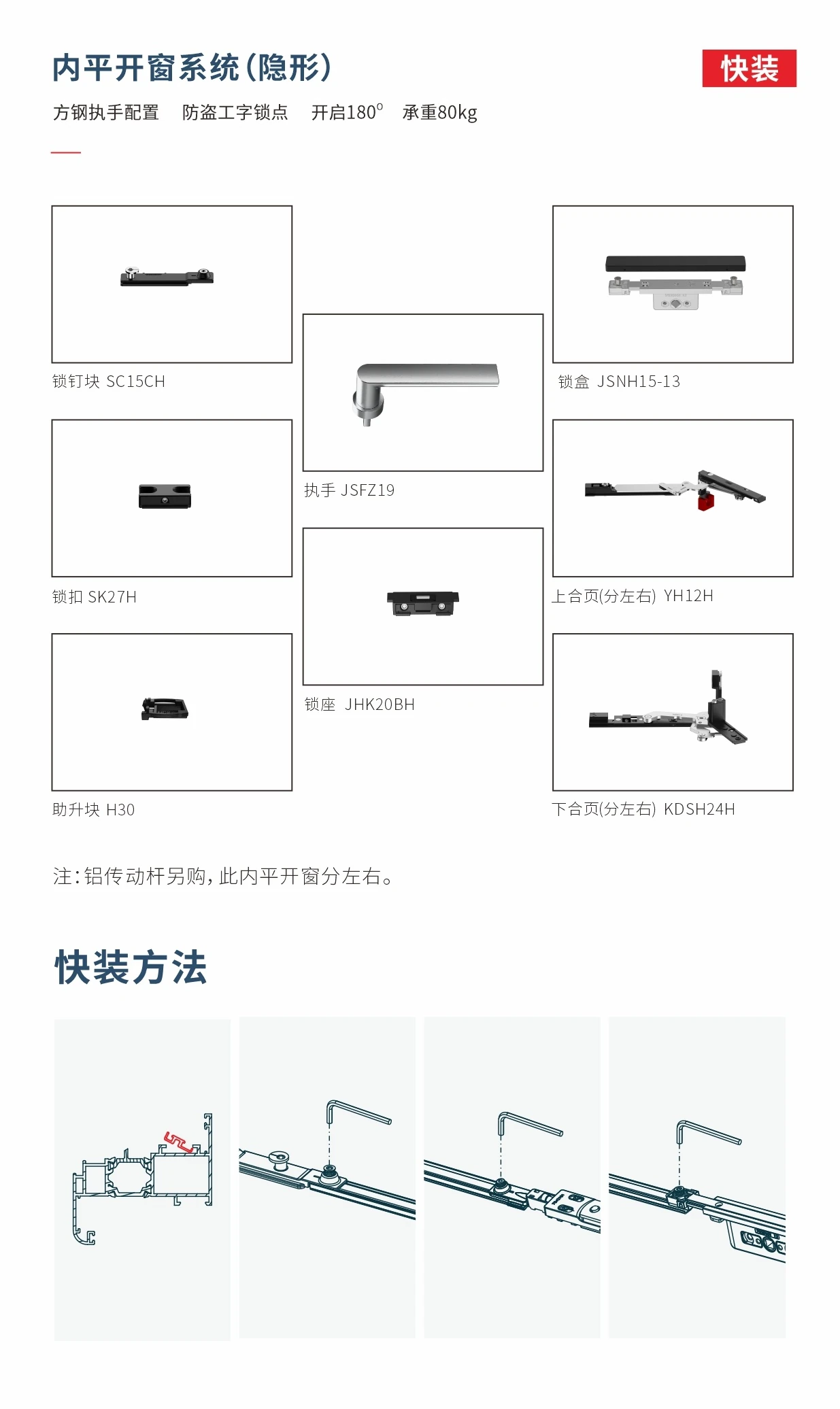 Complete original factory drawing for JNC810 inward-opening casement system