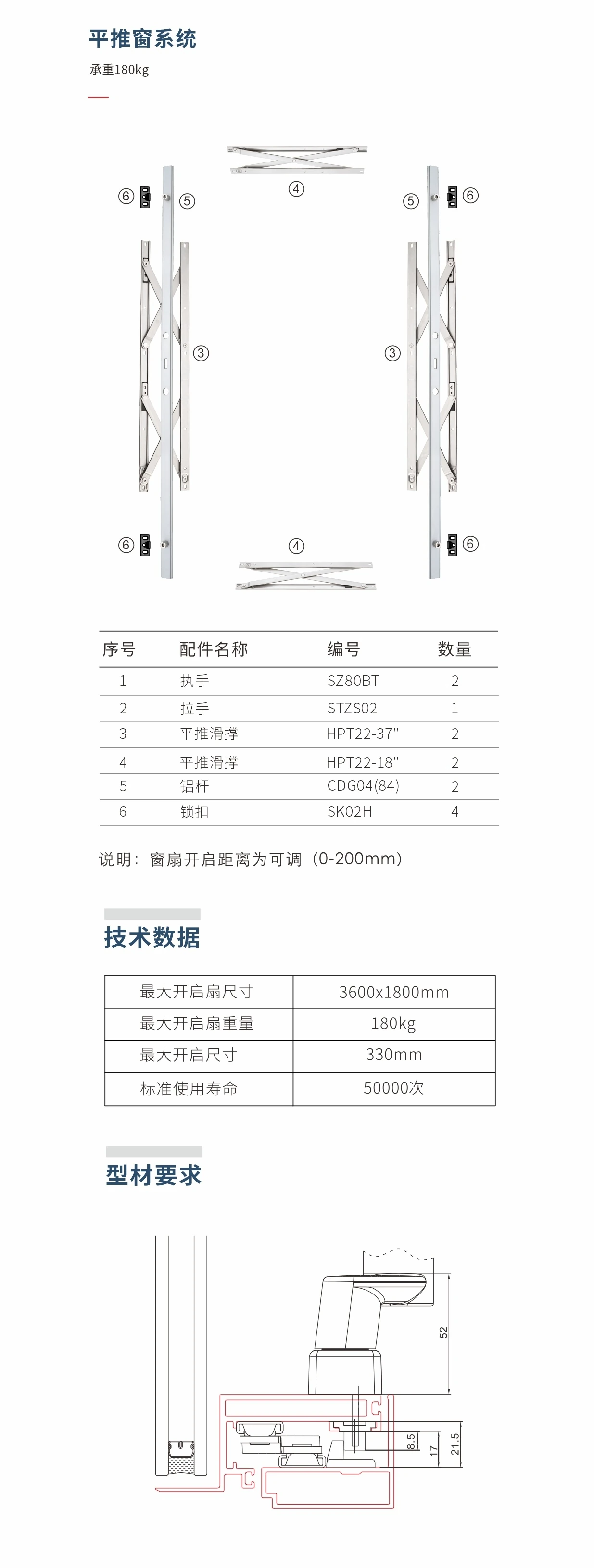 Complete original factory drawing for 180 kg parallel opening window system