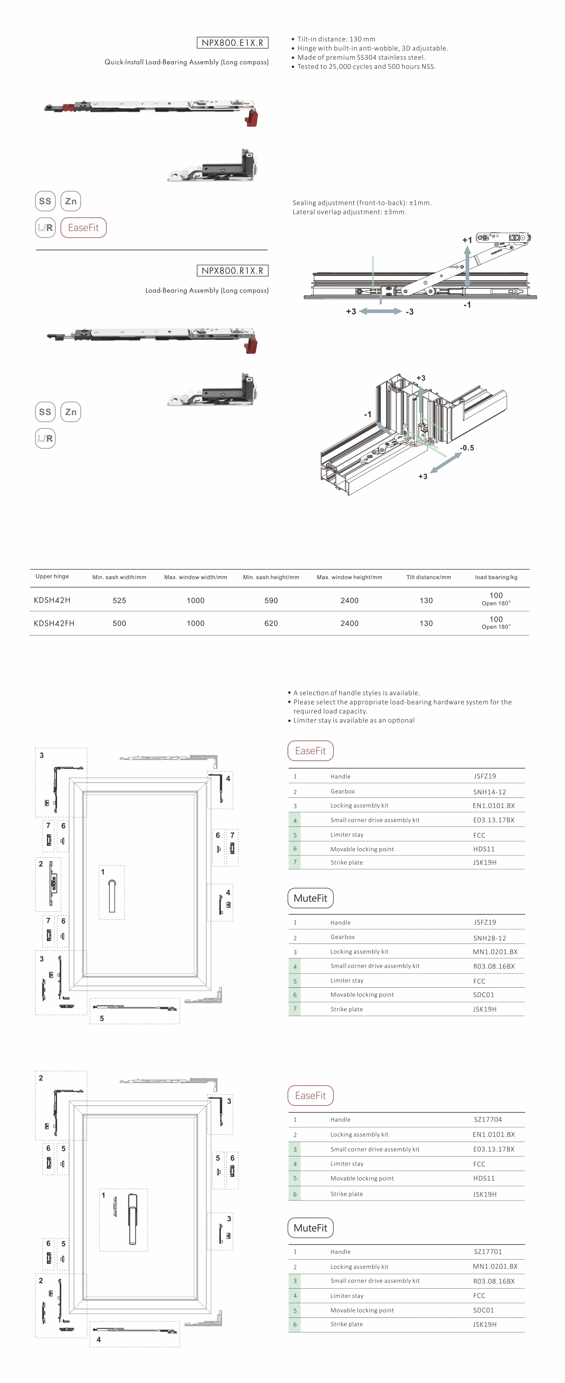 Complete JNPX800 long tie rod technical drawing for aluminium tilt and turn windows