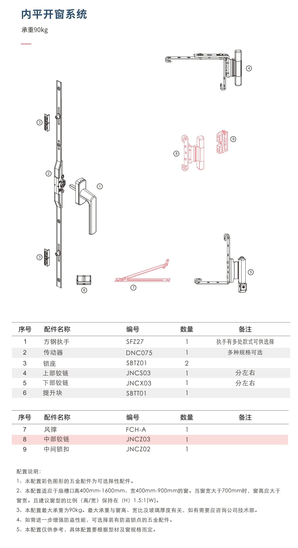 Original factory technical drawing for inward-casement-90kg (factory drawing)